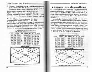 Timing of Events Using Eclipses by Prabodh ji [SA]