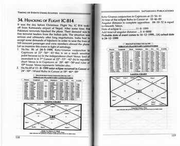 Timing of Events Using Eclipses by Prabodh ji [SA]