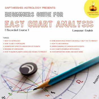 Beginners Guide for Easy Chart Analysis by Neeraj Verma [Recorded Course]