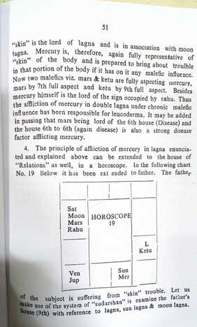 Medical Astrology By J.N Bhasin sagar publications astrology books