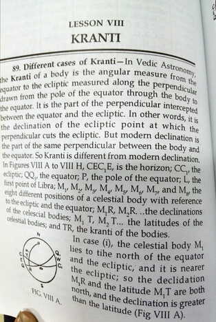 Vedic Astrological Calculations By Usha Shashi  Edited by  S K Duggal sagar publications astrology books