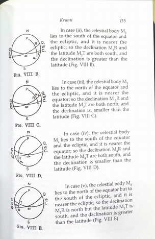 Vedic Astrological Calculations By Usha Shashi  Edited by  S K Duggal sagar publications astrology books