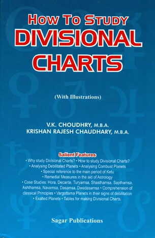 How To Study Divisional Charts By V.k. Choudhary sagar publications astrology books